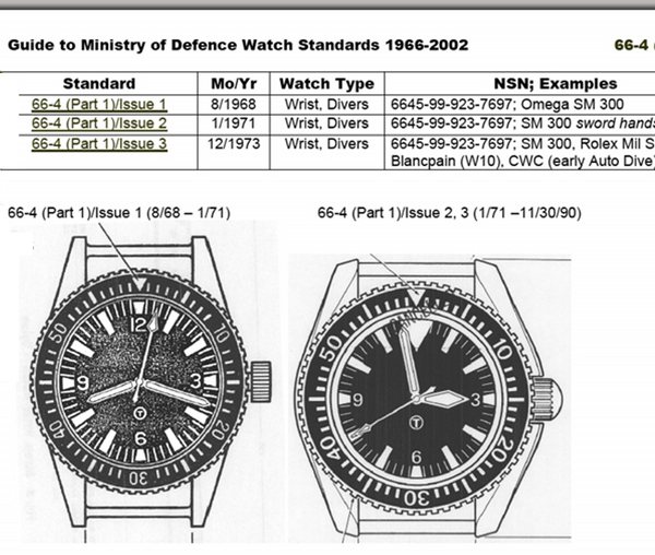 MWC 1999-2001 Pattern Automatic Military Divers Watch  - Retro Luminous Paint, Sapphire Crystal, 60 Hour Power Reserve - EX DEMO AND PROMOTION WATCH