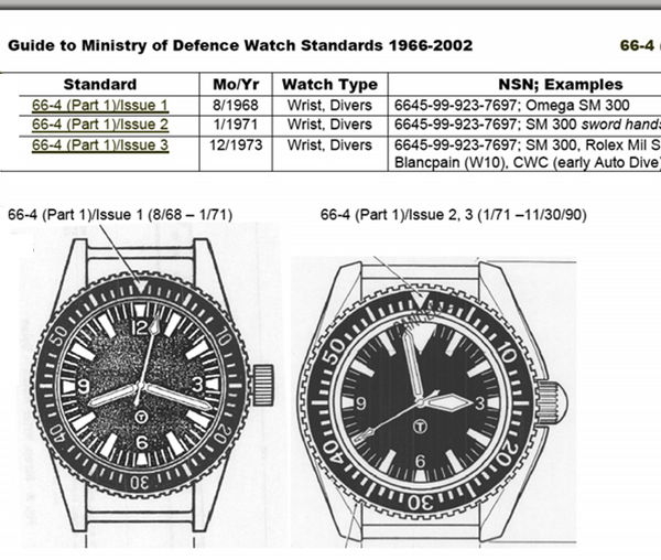 Current NATO Pattern Quartz Military Divers Watch with Ceramic Bezel Insert, Sapphire Crystal and 10 Year Battery Life - NATO STOCK NUMBER NSN 6645-99-157-3496
