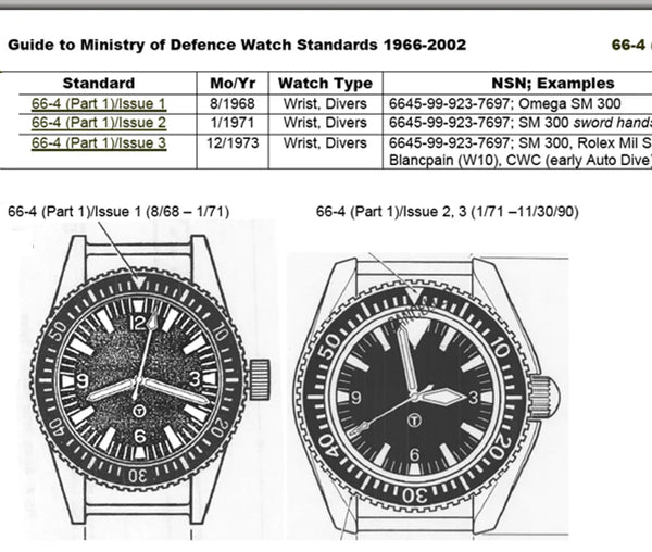 MWC 1985 Pattern Military Divers Watch with Chromed Case and Sapphire Crystal - Limited Edition of 250 Pieces