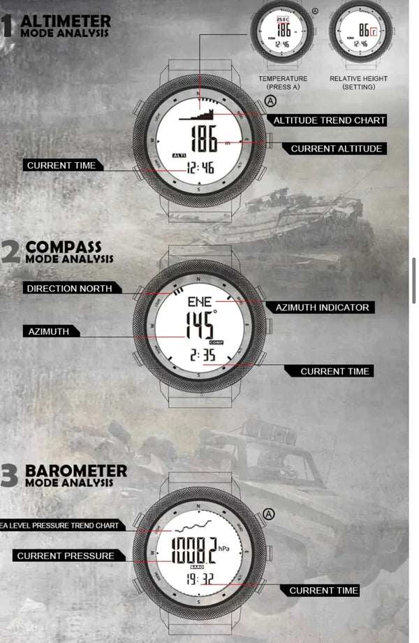 MWC Tactical Military Watch with LCD Digital Display. Functions Include Altimeter, Barometer, Compass, Dual Time Zones and Step Counter - Needs New Crown but Running Fine